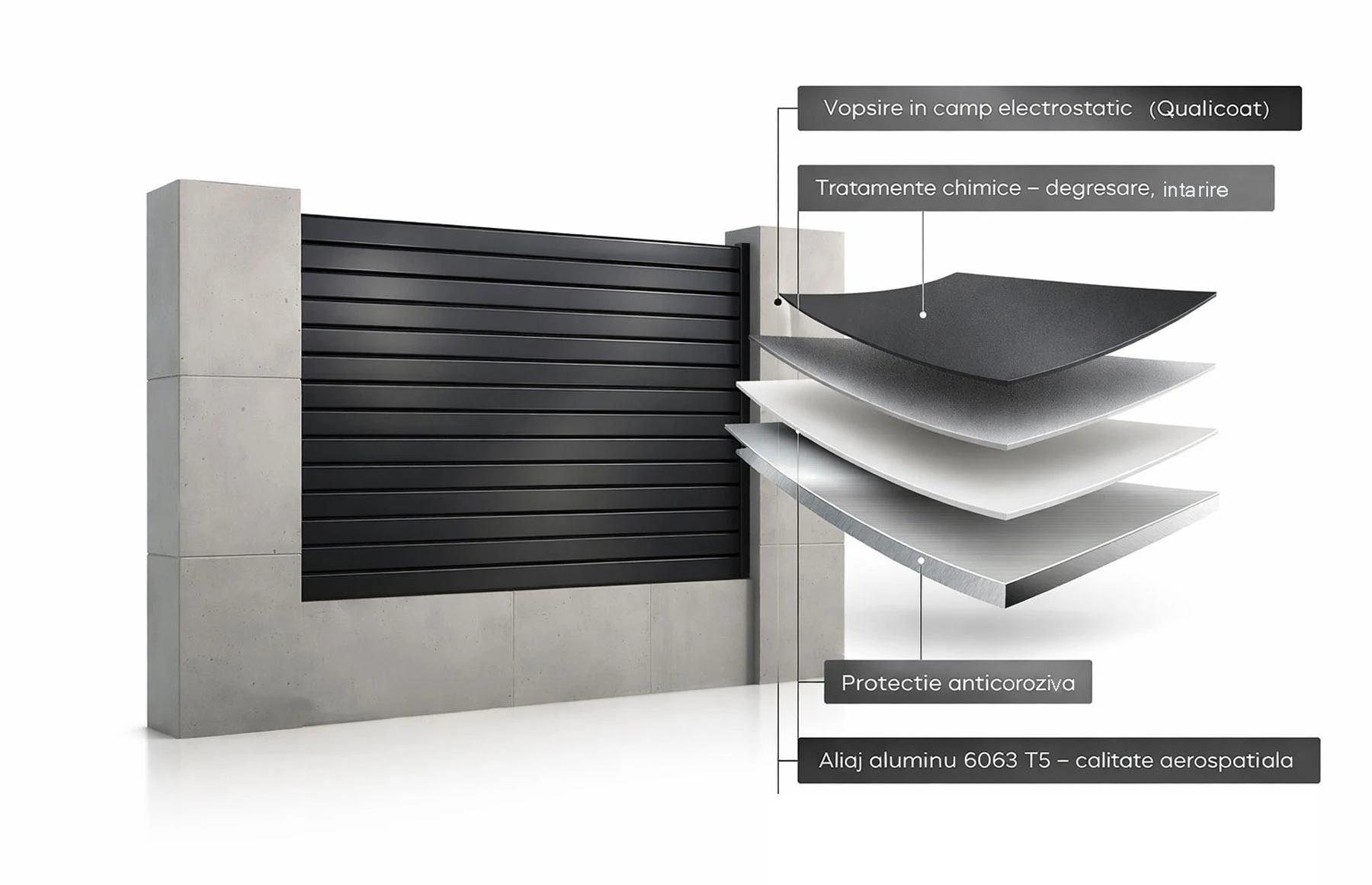 Gard metalic din aluminiu, model Jaluzea Deluxe, 2500x1500mm