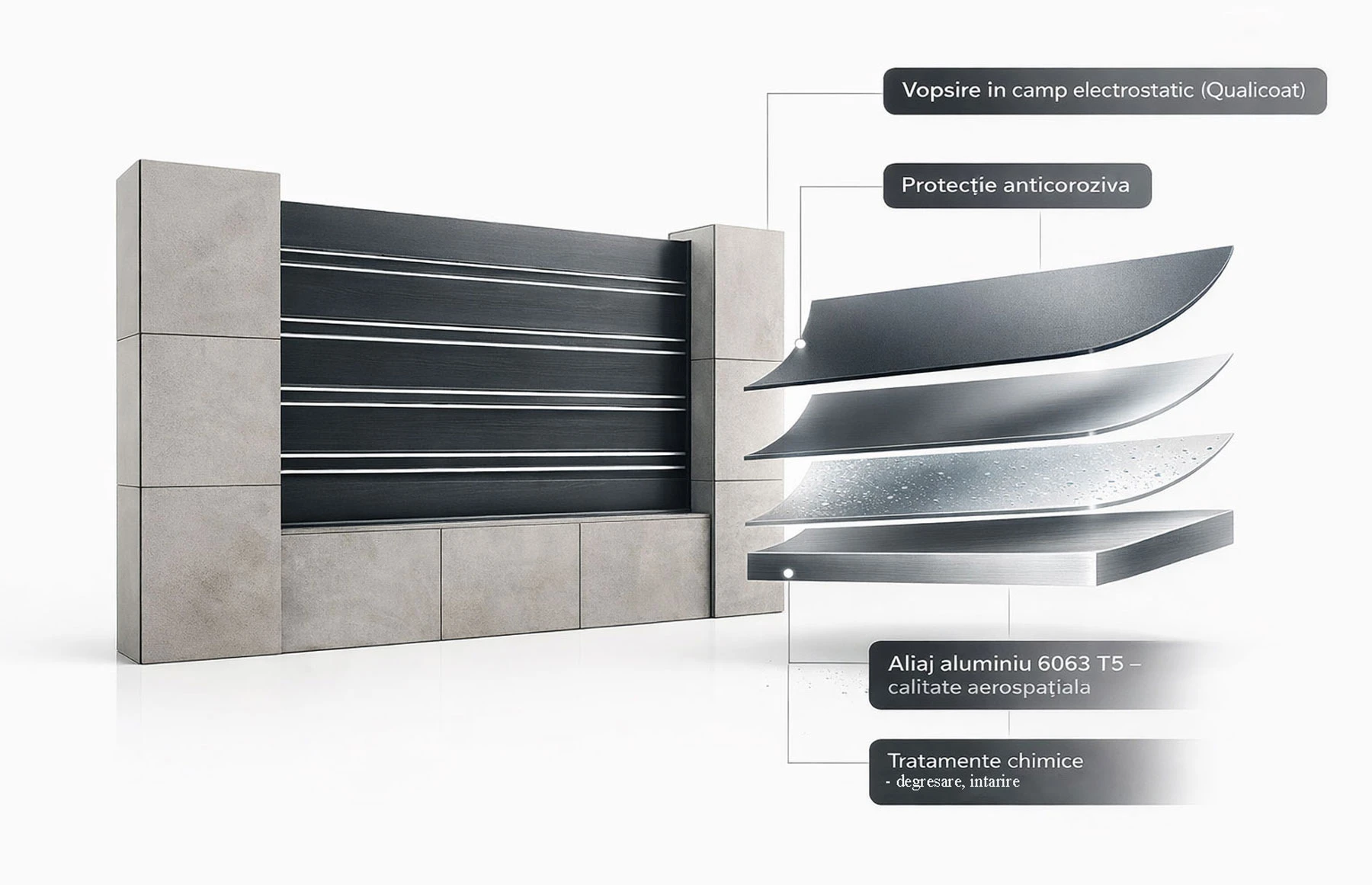Gard metalic din aluminiu, model Neptun, 2000x1800mm