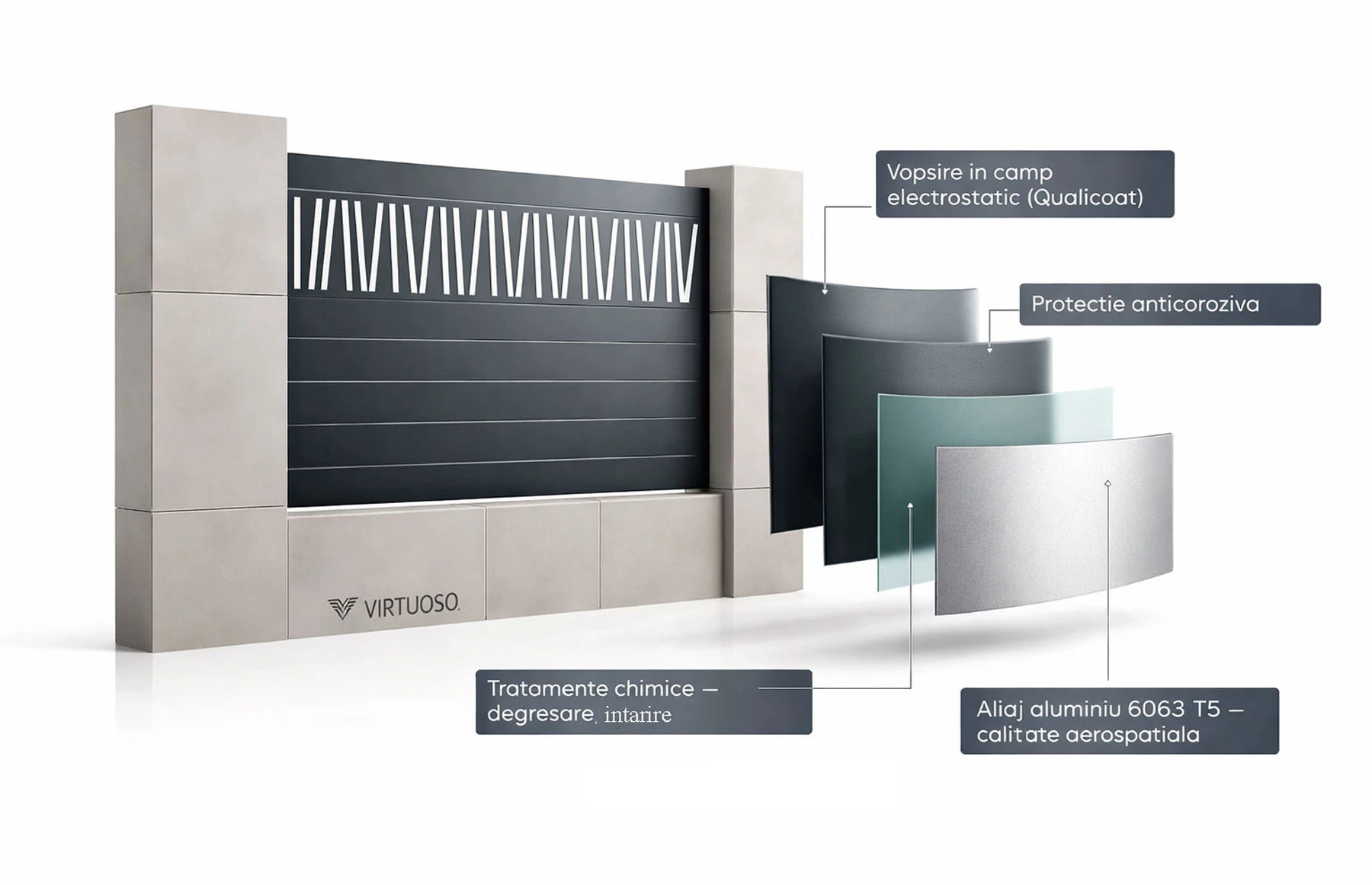 Gard metalic din aluminiu, model Poseidon, 2000 x 1800 mm