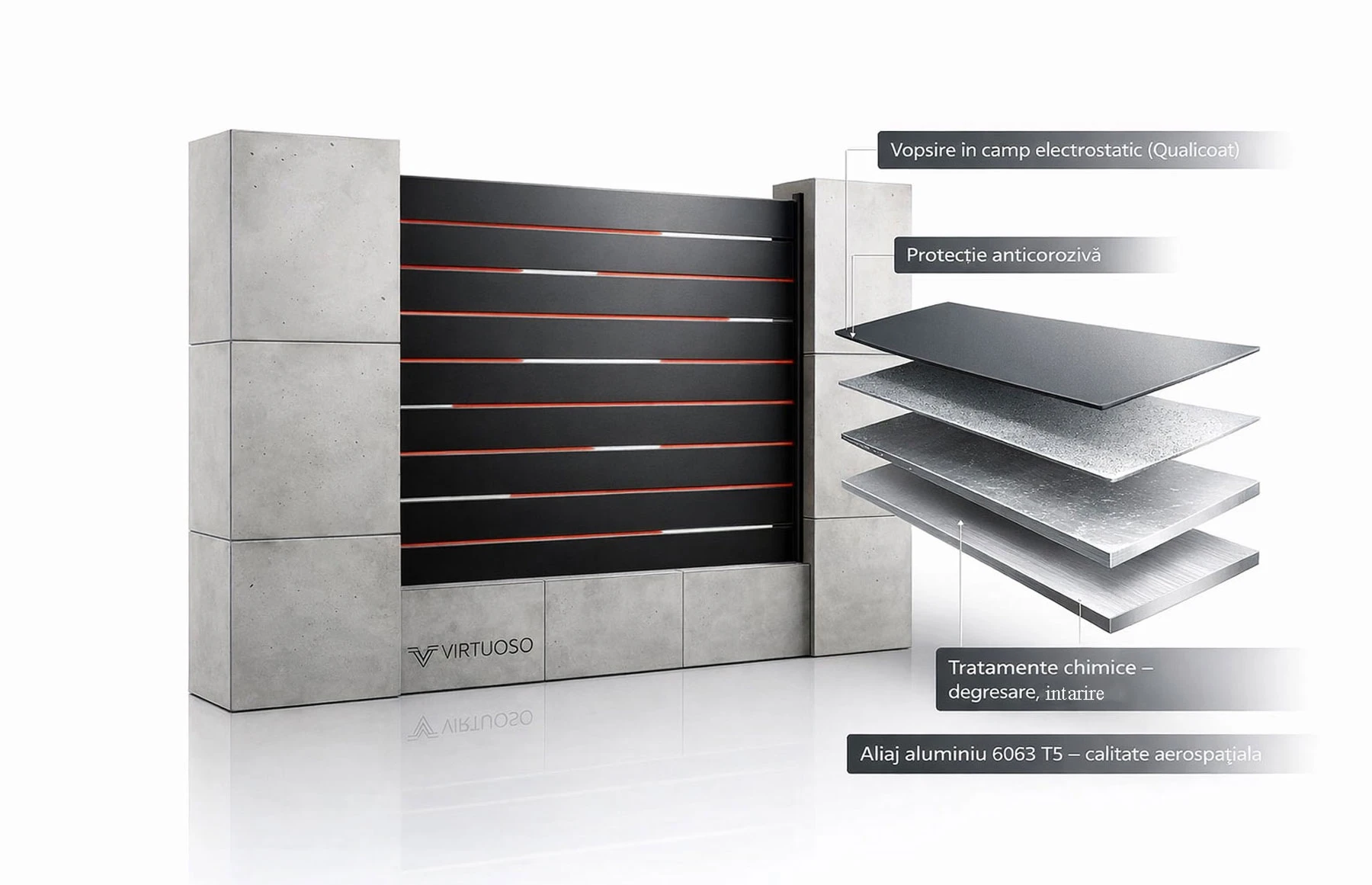 Gard metalic din aluminiu, model Ragnar, 2500x1500