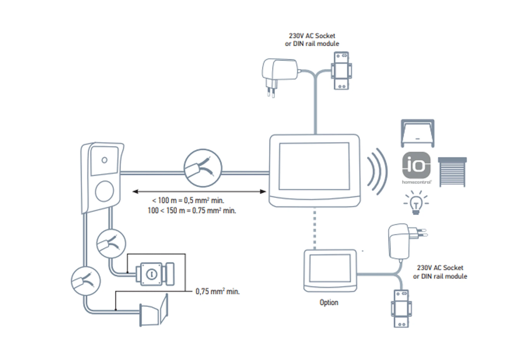 Interfon Video V500 Pro IO Connect, Somfy
