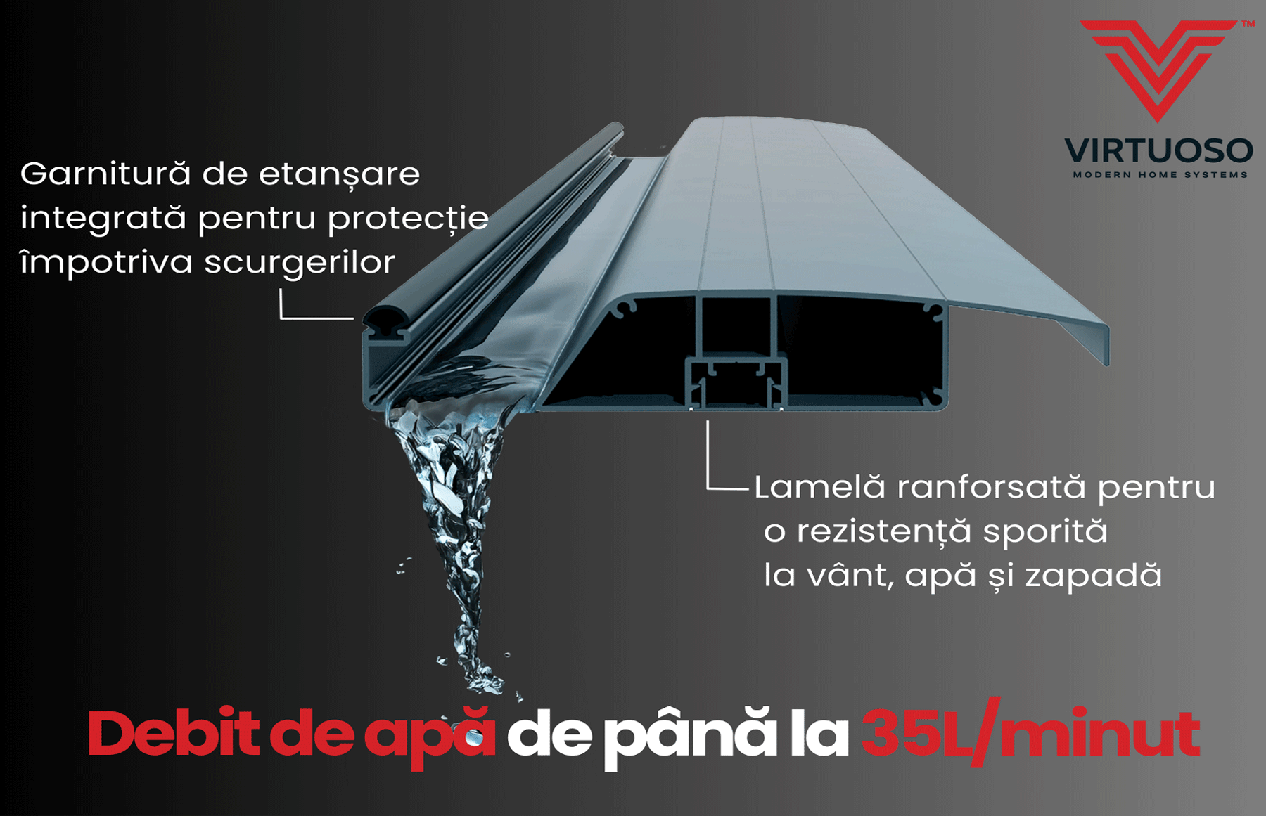 Banner pergole Virtuoso