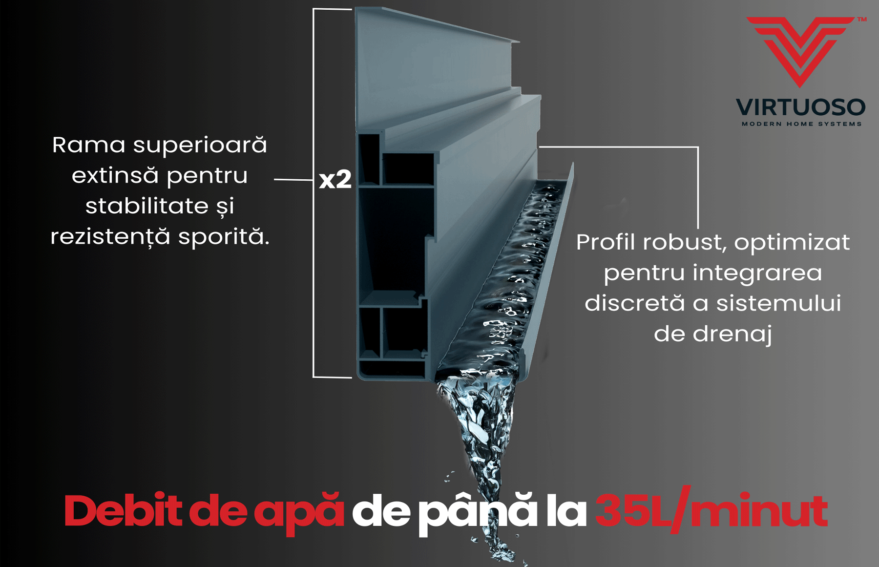 Banner pergole Virtuoso